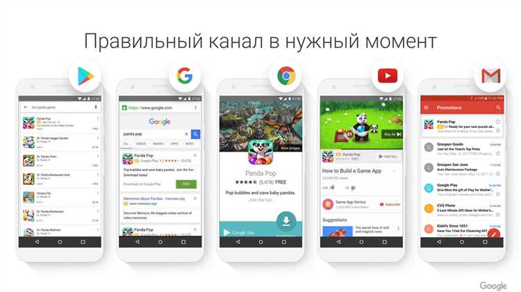 Выгоды мобильной рекламы через Google Ads