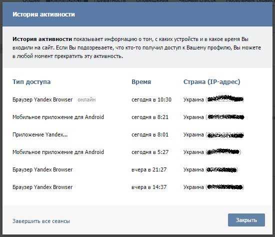 Дополнительные способы повышения эффективности страницы ВКонтакте