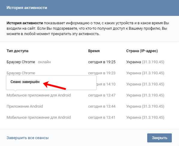 Как анализировать основные показатели активности страницы ВКонтакте?